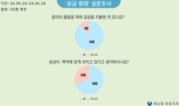 기획-언론사