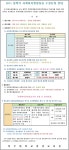 공지사항 - 평생교육원