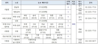 청강문화산업대학교 2017학년도 신입생 사전직무교육 교통안내