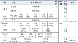 청강문화산업대학교 2018학년도 신입생 사전직무교육 교통안내(재공지)