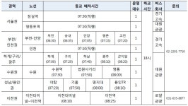 청강문화산업대학교 2018학년도 신입생 사전직무교육 교통안내(재공지)