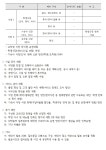청강문화산업대학교 [청강입찰 재공고 2018-03호] 청강문화산업대학교 교내식당 위탁용역 업체 선정