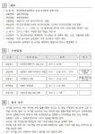 청강문화산업대학교 [청강입찰 2018-04호] 청강문화산업대학교 교내 조경용역 업체 선정