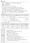청강문화산업대학교 [청강 입찰 2018-05호] 청강문화산업대학교 식당 위탁용역 업체선정(긴급)