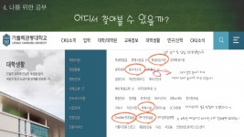 K2Web Wizard - 가톨릭관동대학교