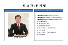 K2Web Wizard - 가톨릭관동대학교