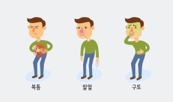 건강바이블 > 건강정보 > 가톨릭대학교 서울성모병원