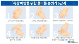 건강매거진 > 건강정보 > 가톨릭대학교 여의도성모병원 가톨릭대학교 여의도성모병원