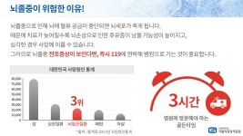 건강매거진 > 건강정보 > 가톨릭대학교 여의도성모병원