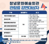 창녕문화예술회관 관람료 감면대상자