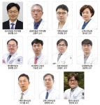 공지/소식 : 전남대학교병원