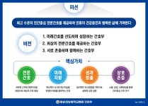 미션/비전 : 화순전남대학교병원 간호부 전남대학교병원