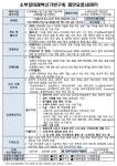 국가과제 알림 : 화순전남대학교병원 의생명연구원 전남대학교병원