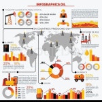 Oil industry gas extraction infographics with world map and charts vector illustration | Stock Vector | Colourbox