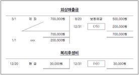 FAT 2급 필기 기출문제(해설) 및 CBT 모의고사(567671) - 웹버전(해설일부포함) 전자문제집 CBT - 최강 자격증 기출문제 전자문제집 CBT
