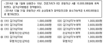 TAT 1급 필기 기출문제(해설) 및 CBT 2014년11월16일 - 웹버전(해설일부포함) 전자문제집 CBT - 최강 자격증 기출문제 전자문제집 CBT