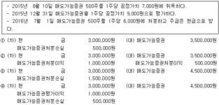 TAT 2급 필기 기출문제(해설) 및 CBT 2016년08월13일 - 웹버전(해설일부포함) 전자문제집 CBT - 최강 자격증 기출문제 전자문제집 CBT