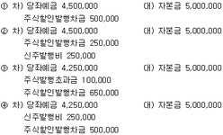 ERP 회계 2급 이론 필기 기출문제(해설) 및 CBT 2015년03월08일... (해설일부포함) 전자문제집 CBT - 최강 자격증 기출문제 전자문제집 CBT