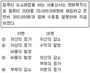 ERP 회계 2급 이론 필기 기출문제(해설) 및 CBT 모의고사(1620107) - 웹버전(해설일부포함) 전자문제집 CBT - 최강 자격증 기출문제... 