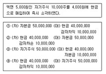 ERP 회계 2급 이론 필기 기출문제(해설) 및 CBT 2017년01월21일 - 웹버전(해설일부포함) 전자문제집 CBT - 최강 자격증 기출문제... 