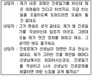 직업상담사 2급(구) 필기 기출문제(해설) 및 CBT 모의고사(7357425) - 웹버전(해설일부포함) 전자문제집 CBT - 최강 자격증 기출문제... 