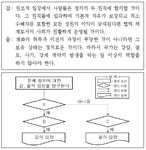 수능(생활과윤리) 필기 기출문제(해설) 및 CBT 모의고사(621133) - 웹버전(해설일부포함) 전자문제집 CBT - 최강 자격증 기출문제... 