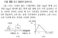 수능(물리I) 필기 기출문제(해설) 및 CBT 2006년06월03일 - 웹버전(해설일부포함) 전자문제집 CBT - 최강 자격증 기출문제 전자문제집 CBT