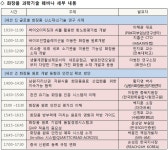 화장품 과학기술 원격 웨비나, 내달 12일 [코스모닝] 화장품 과학기술 원격 웨비나, 내달 12일