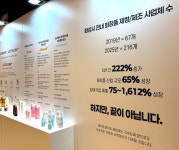 “탄소중립 시대, 화성시가 화이트바이오 허브다” [코스모닝] “탄소중립 시대, 화성시가 화이트바이오 허브다”