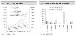 화장품, 새해에도 당신을 믿어요! [코스모닝] 화장품, 새해에도 당신을 믿어요!