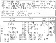 취업인재개발센터 : 추천채용 상세보기