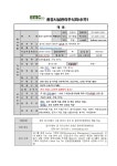 현대지티에스 주식회사 현대노은점 | 커리어센터 : 추천채용 상세보기