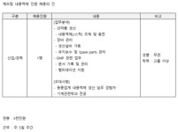 충북도립대학교 : 취업/창업 정보 상세보기