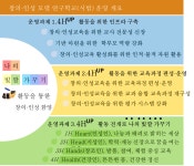 		창의인성교육넷(크레존) - 수남초등학교: Page 10	 수남초등학교