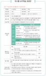 앎을 넘어 삶을 경험하는 사회과 수업 디자인하기 ** 행복학교 이야기 :: 크레존 창의인성교육넷