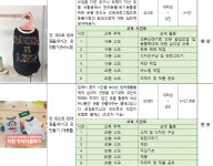 [서울][서울새활용플라자] 헌 옷, 현수막, 면직물을 이용한 업사이클링 프로그램 ** 창의적 체험활동 :: 크레존 창의인성교육넷