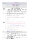 춘천시민장학재단 2024년 하반기 장학생 신청요강 > 공지사항 - 창신대학교