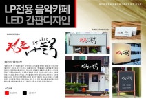 미술디자인학과 학생들, 제11회 창원시 아름다운간판 공모전 수상 > 교내소식 - 창신대학교