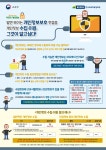 개인정보보호 수집 이용 동의 홍보 > 정보보호공지 - 창신대학교