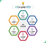 산소카페 청송군-명품사과의 고장, 청송 > 2022군정업무계획 산소카페 청송군-명품사과의 고장, 청송 > 2022군정업무계획 