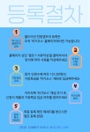 [청소년, 청년 캠프] 2026 여름 월드미션 연합캠프