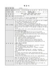 (2102001)스마트 행정업무 환경 제안▶4등급 > DCU아이디어제안 > 커뮤니티 (2102001)스마트 행정업무 환경 제안▶4등급