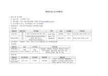 [채용추천] 동우씨엠(주) 학생 추천 안내 > 진로·취업공지 > 공지사항 > 커뮤니티 [채용추천] 동우씨엠(주) 학생 추천 안내