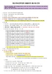 [사랑나눔봉사단 주관 봉사] 경산시어르신복지센터 일일봉사자 모집 안내 > 봉사공지 > 공지사항 > 커뮤니티 [사랑나눔봉사단 주관 봉사]... 