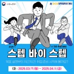 [2차년도 대학일자리플러스센터] 2025-1학기 스텝 바이 스텝 1대1 진로·취업컨설팅 참여자 모집 > 진로·취업공지 > 공지사항 > 커뮤니티... 