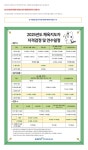 2025년도 체육지도자 자격검정 및 연수 시행계획 공고 | 문화지원사업 | 문화지원사업 통합서비스 | 누려요 문화혜택 | 문화포털 문화지원사업... 