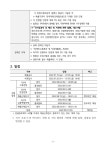 부산가톨릭대학교