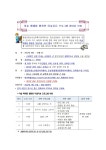 공지사항 - 철원종합문화복지센터 철원종합문화복지센터