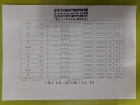 동송 석미아데나 아파트 분양 (고구려부동산중개)이미지 원본보기 - 철원군청 철원군청
