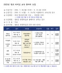 공지사항 - 철원군평생학습관 철원군평생학습관